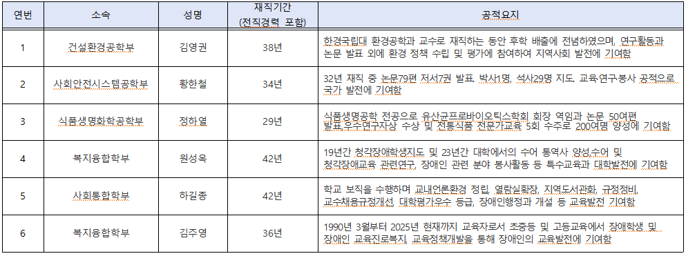 external_image external_image