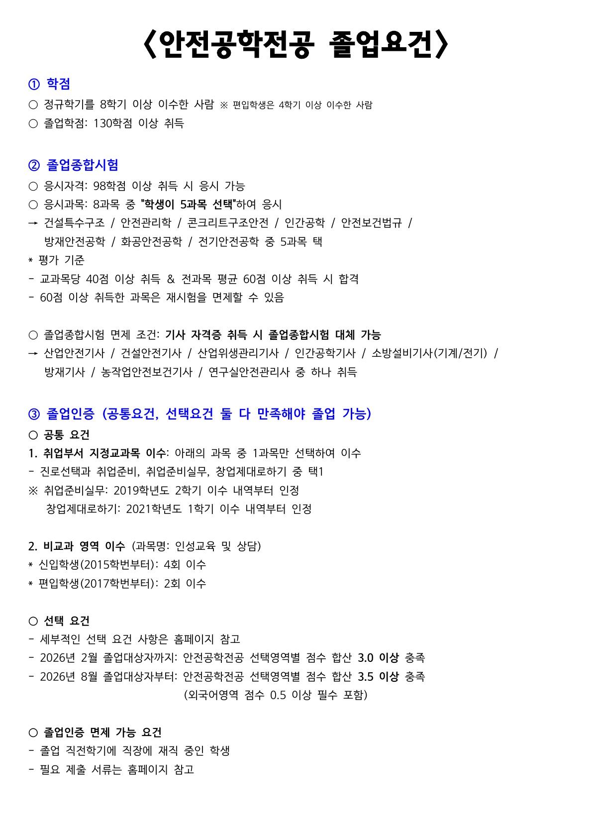 ★안전공학전공 졸업요건 한 장 요약★