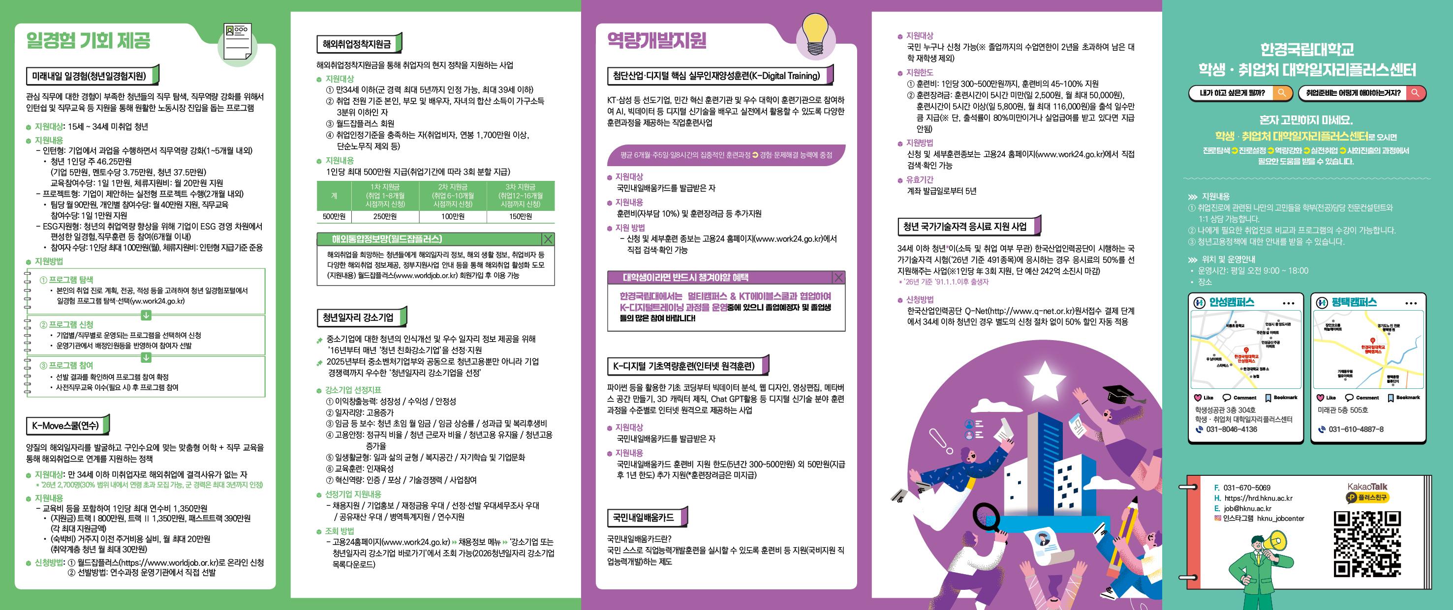 2026년 청년고용지원정책  안내