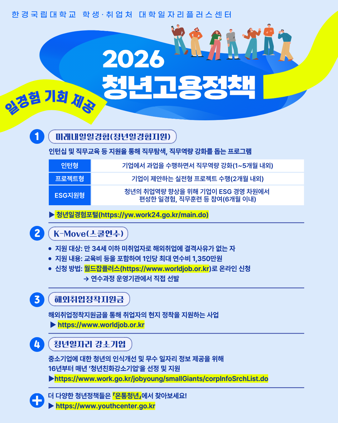 2026 청년고용지원정책_일경험 기회제공